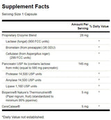 Digestitol 183 mg - 60 tobolek