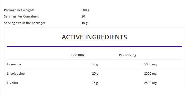 BCAA kiirpulber - 400 grammi