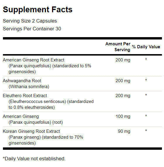 Duální ženšen plus 395 mg - 60 tobolek
