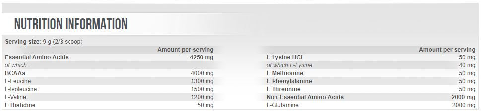 EA + glutamine 0,300 kg