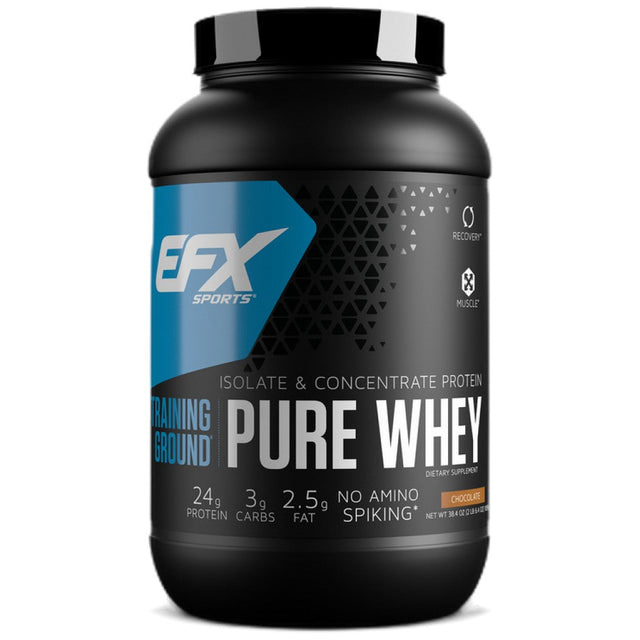 EFX Pure Whey Isolate + Concentrate [1089 грама, 31 Дози] - Feel You