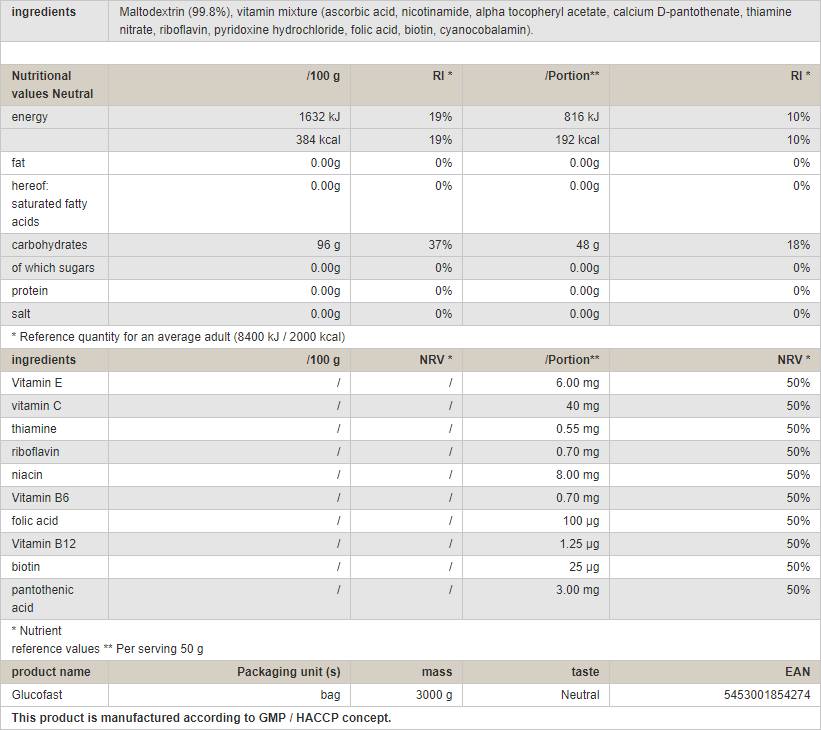 Glucofast - 3000 gramas