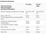 Energie Caramel - 30 x 40 Gramm