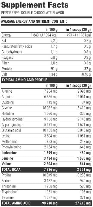 Peptibeef s hovädzie peptidmi - 2000 gramov