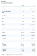Elektrolytpoeder | Met BCAA, L -Carnitine & Green Tea - 320 gram