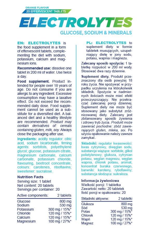 Elektrolyty šumivé - 20 rozpustných tablet