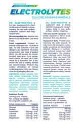 Elektrolyty šumivé - 20 rozpustných tablet