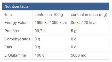 Glutamine Powder / Fermented - 300 грама