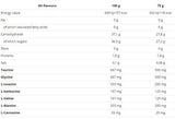 Enduro Snack Sachet 75g - 16 x 75 grams