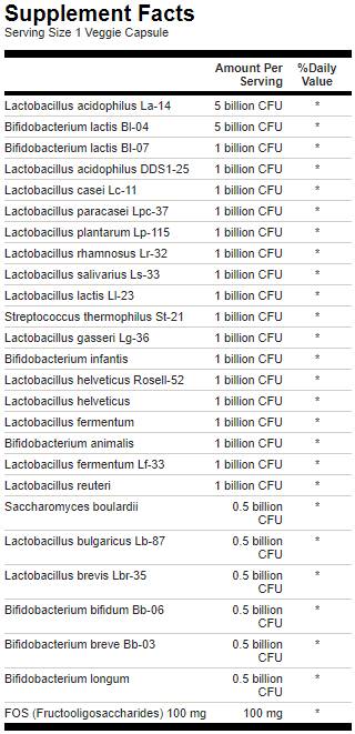 EPIC-PRO 25-DILTINIAI PROBIONINIAI 30 milijardų CFU-30 kapsulės