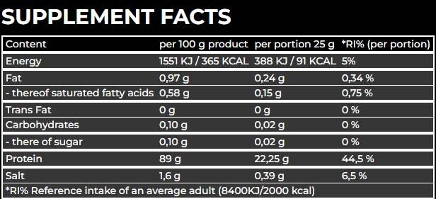 Epic Juice Clear Whey - 875 grammi