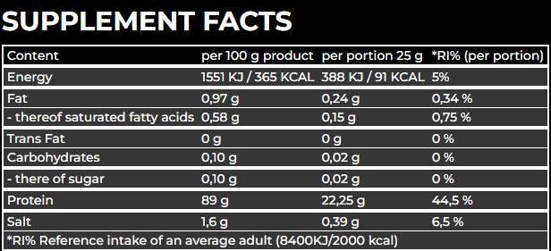 Epic Juice Clear Whey - 25 грама