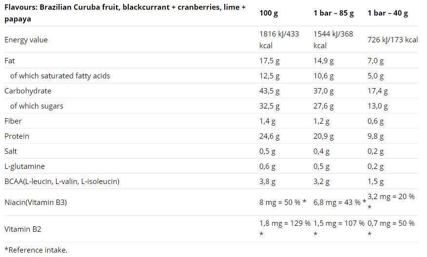 Excenent Protein Base Zestaw 85G 9 x 85 gramów