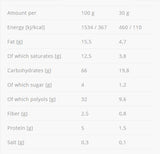 Musli Bar with L-Carnitine - 30 грама - Feel You