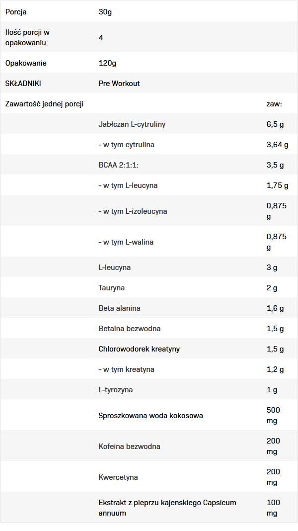 Pre-Workout | Explosive Workouts - 600 grams