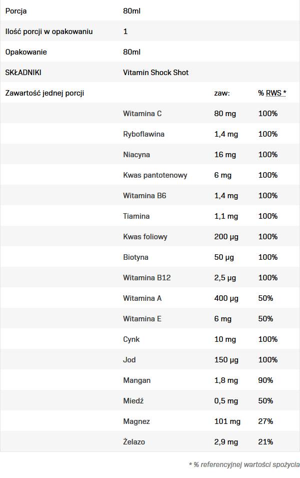 Soc cu vitamine | Injectare multivitamine - 80 ml