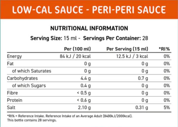 Fit Coce Sauce bajo en cal. | Peri -peri - 425 ml