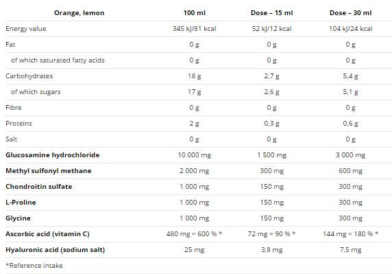 Flexit Flëssegkeet 500 ml 500 ml