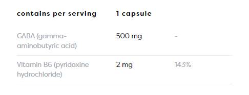 GABA 500 mg + vitamín B6 - 120 tobolek