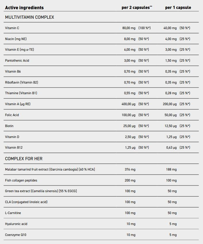 Fraen Multivitamin | Mat Fësch Collagen Peptids, Hyalurony Saier, COQ10, L -Carnitin, Cle & Gréng Téi - 90 Kapselen