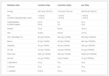 GLUTAMINE XPLODE - 500 grams