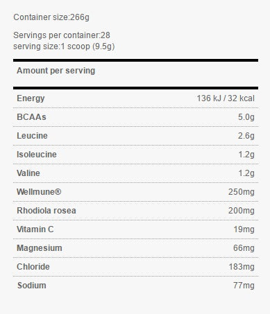 Auksinis standartas BCAA/28 Serv. - 0,260 kg