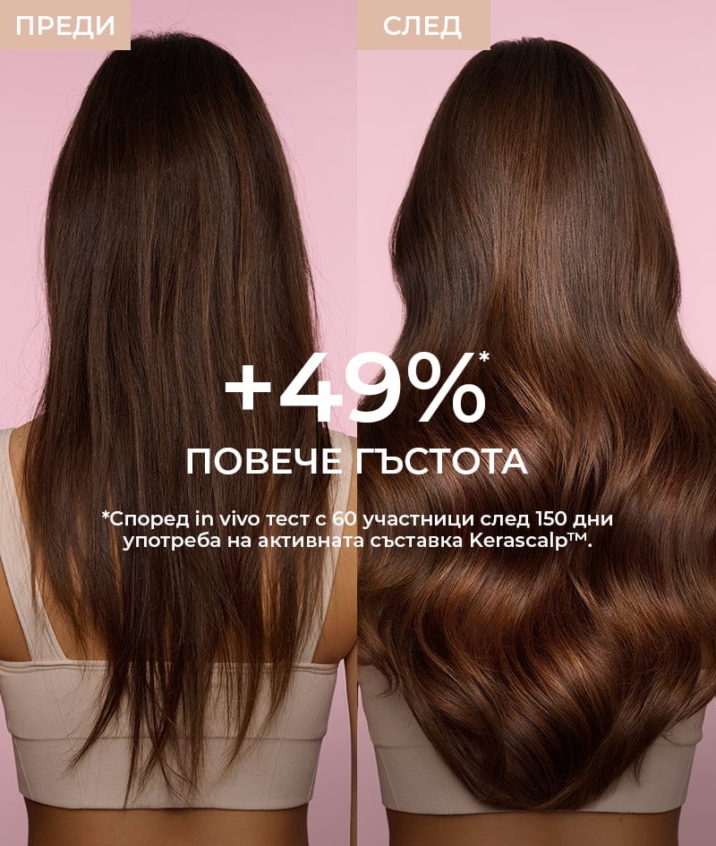 Růst růstu a kondicionéru proti stárnutí 200 ml