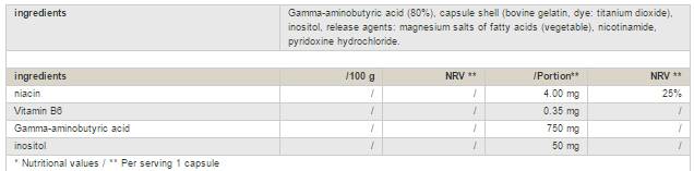 Gaba XT 120 capsules