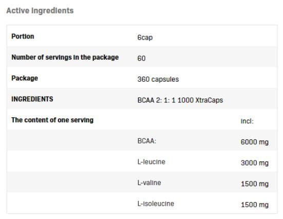 BCAA 2:1:1 1000 XtraCaps - 180 капсули