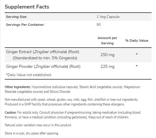 Extrakt z kořene zázvoru 250 mg - 90 tobolek