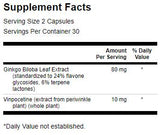 Ginkgo with Vinpocetine (Standardized) 40 mg - 60 capsules