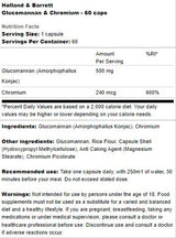 Glucomannan i chrom - 60 kapsułek
