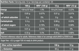 Glutamine Null - 0.300 kg