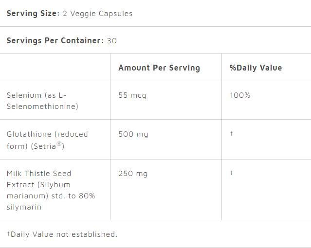 Glutathione + Thistletle - 60 tobolek