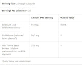 Glutathione + Thistletle - 60 tobolek