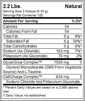 GlycerGrow 1000 grams