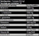 Gold BCAA 2:1:1 | with Glutamine, Citrulline & Electrolytes - 375 grams