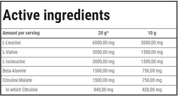 Gold Core BCAA High Speed - 250 grams