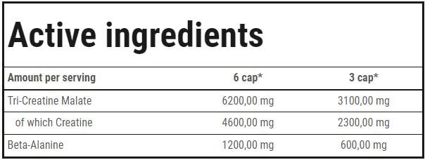Gold Core CM3 1300 | Tri-Creatine Malate Caps - 90 capsules