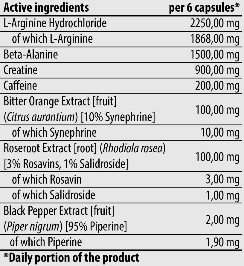 Gouden kern | Torpex pre -workout -formule - 90 capsules