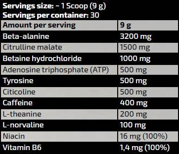 Gold Line / Full Blown Energizer Pre-Workout / Sample 9 grams
