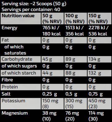 Zlatá linka/Zlato <tc>VITARGO</tc> Carboloader - 3000 gramů