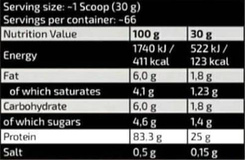 Gold Line | Gold Whey 83% Old Version 2000 grams