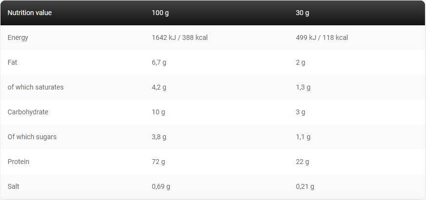 Gold Line / Gold Whey - Sample - 30 grams