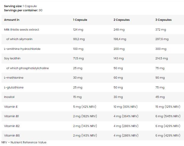 Gold Liver Support | Detox & Cleansee - 90 Kapselen