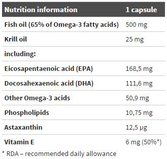 Gold Omega 3 65% + Krill Oil 60 capsules
