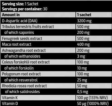 Gold Test Pak | with DAA, Fenugreek & Tribulus - 30 Packets