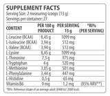HIT EAA | High-Intensity Training Essential Amino Acid Complex - 360 grams
