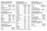 HIT Pack Complex | High-Intensity Training MultiVitamin Pack - 30 Packs