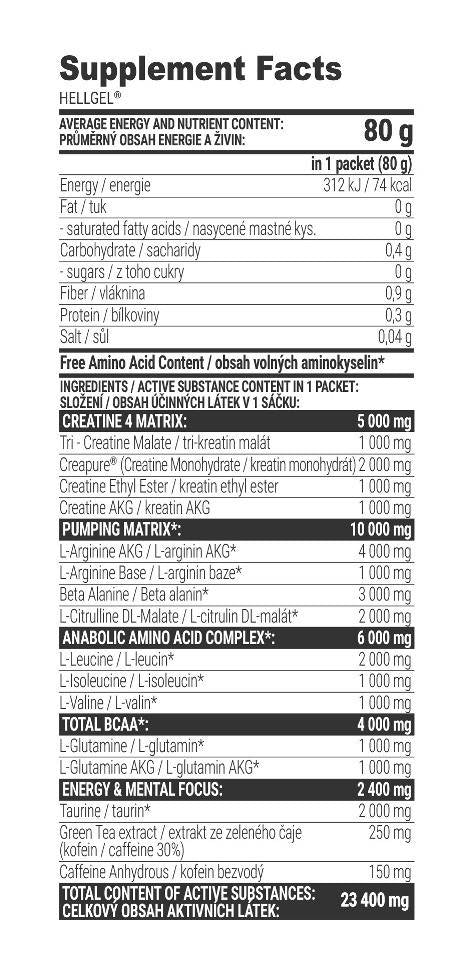 Energizující multivitaminy pro diabetiky - Alpha Bettic®, 30 tabletů